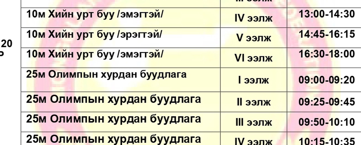 Монголын буудлага спортын холбооны цомын 2026 оны 1-р шатны тэмцээн