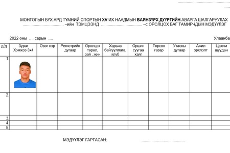 МБАТС XV наадмын анхан шатны тэмцээний мэдүүлэгний загвар татах