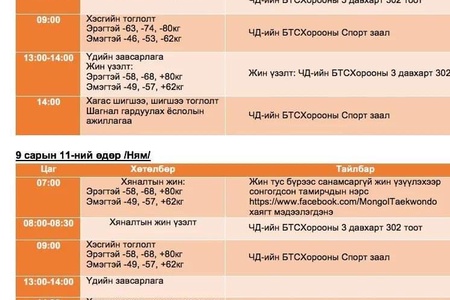 Монголын бүх ард түмний спортын XV наадмын Таеквондогийн тэмцээн