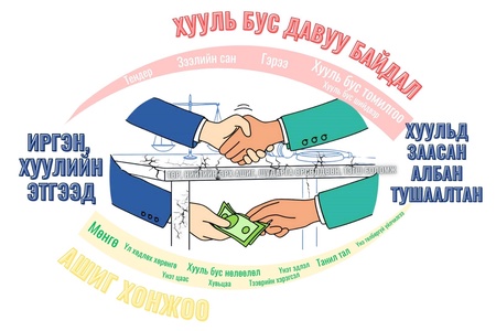 "АВЛИГА" ГЭЖ ЮУ ВЭ?