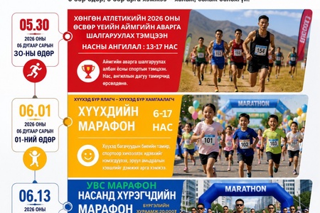  ТАЙЛБАР, МЭДЭЭЛЭЛ