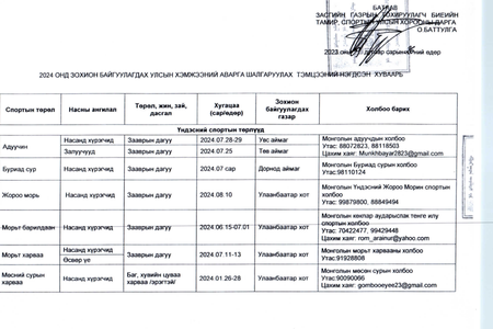 2024 ОНД ЗОХИОН БАЙГУУЛАГДАХ УЛСЫН ХЭМЖЭЭНИЙ АВАРГА ШАЛГАРУУЛАХ ТЭМЦЭЭНИЙ НЭГДСЭН ХУВААРЬТАЙ ТАНИЛЦАНА УУ. 