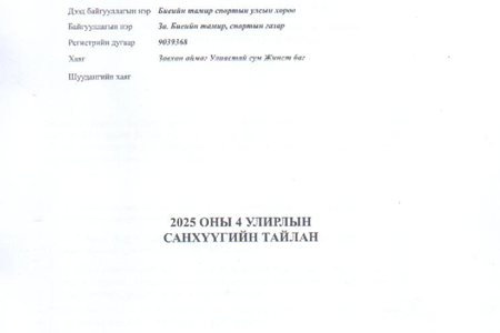 2025 оны санхүүгийн тайлан