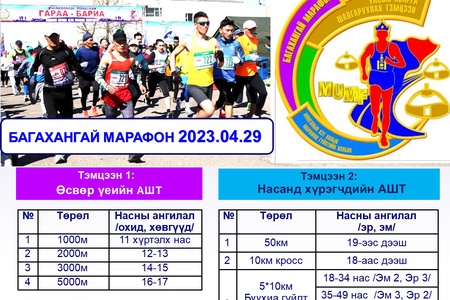 "Багахангай марафон" УАШТ 2023.04.29-нд болно