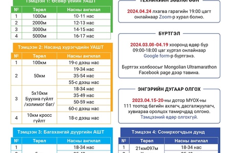 БҮРТГЭЛ НЭЭГДЛЭЭ "БАГАХАНГАЙ МАРАФОН 2024" УАШТэмцээн