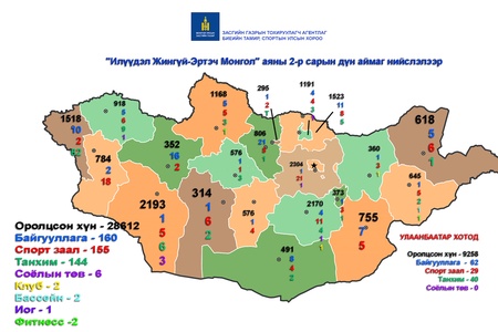 "Илүүдэл Жингүй-Эртэч Монгол" аяны 2-р сарын дүн