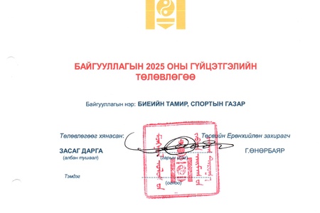 2025 оны байгууллагын гүйцэтгэлийн төлөвлөгөө