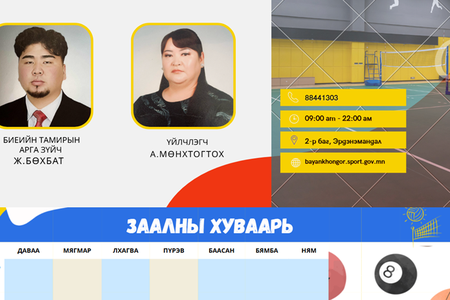 БИЕИЙН ТАМИР, СПОРТЫН ГАЗРЫН ДЭРГЭДЭХ СПОРТЫН ЗААЛНУУДЫН МЭДЭЭЛЭЛ, ХУВААРЬ