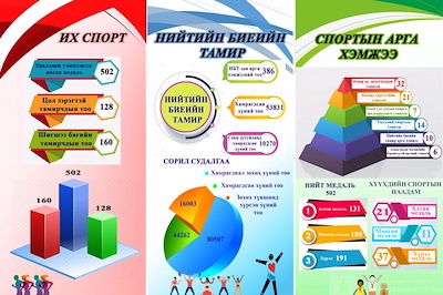 2019 инфографик