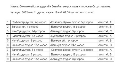Иргэдийн Спортын Их наадмын волейболын тэмцээний тоглолтын хуваарь эмэгтэй /2022-68/