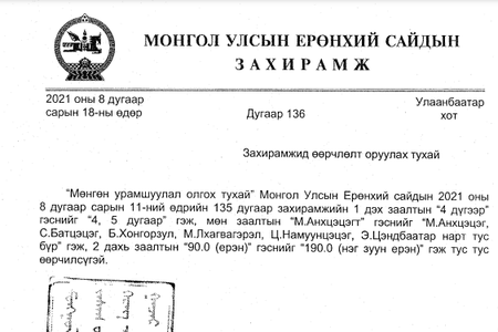 Монгол Улсын Ерөнхий сайдын захирамж "Захирамжид өөрчлөлт оруулах тухай"