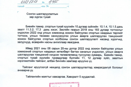 ИРЭХ 2022 ОНД ЗОХИОН БАЙГУУЛАГДАХ УАШТ-ИЙ СОНГОН ШАЛГАРУУЛАЛТ ЭХЭЛЛЭЭ.