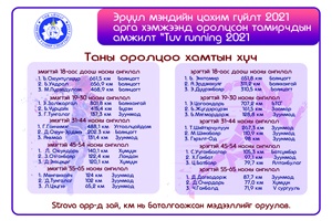 Эрүүл мэндийн цахим гүйлт-2021 арга хэмжээ