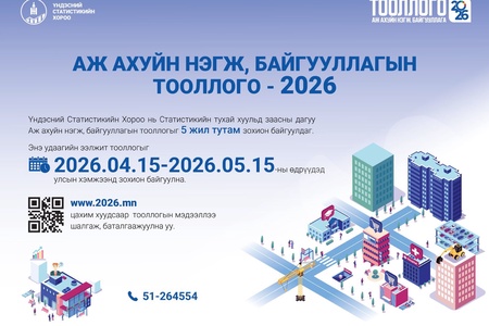 📢 АЖ АХУЙ НЭГЖ, БАЙГУУЛЛАГЫН ТООЛЛОГОД ХАМРАГДЛАА