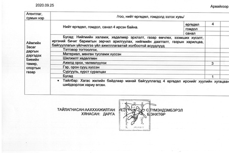 ӨРГӨДӨЛ ГОМДЛЫН МЭДЭЭ /2020 ОНЫ 3 ДУГААР УЛИРАЛ/