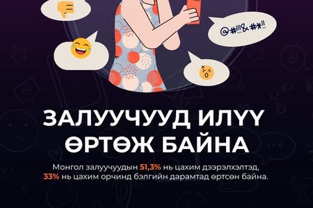 ТЕХНОЛОГИ АШИГЛАН ҮЙЛДЭГДЭЖ БУЙ ЖЕНДЭРТ СУУРИЛСАН ХҮЧИРХИЙЛЭЛТЭЙ ТЭМЦЭХ АЯНД НЭГДЭЦГЭЭЕ