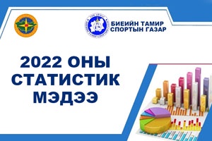 2022 ОНЫ СТАТИСТИК СУДАЛГАА