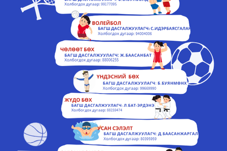 Биеийн тамир, спортын газрын дэргэдэх секц дугуйлан тогтмол элсэлтээ авч байна. 