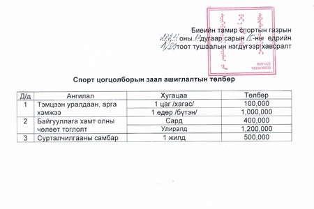 Төлбөр тооцооны үнэ тариф