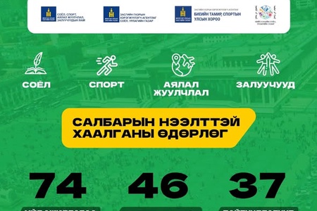 СОЁЛ, СПОРТ, АЯЛАЛ ЖУУЛЧЛАЛ, ЗАЛУУЧУУД— НЭГ ХЭМНЭЛД, НЭГ ОРОН ЗАЙД!
