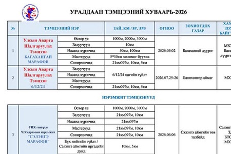 2026 ОНЫ УРАЛДААН ТЭМЦЭЭНИЙ КАЛЕНДАРЧИЛСАН ТӨЛӨВЛӨГӨӨ