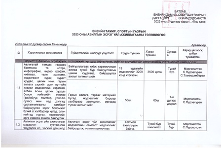 2023 ОНЫ АВИЛГЫН ЭСРЭГ ҮЙЛ АЖИЛЛАГААНЫ ТӨЛӨВЛӨГӨӨ