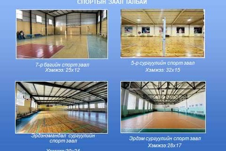 МОНГОЛЫН БҮХ АРД ТҮМНИЙ ЗУНЫ СПОРТЫН ХVI НААДАМ ЗОХИОН БАЙГУУЛАХ СПОРТ ЗААЛ ТАЛБАЙ 