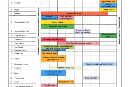 Хүүхдийн спортын VII наадмын шигшээ тэмцээн зохоин байгуулагдах спорт заалны хуваарь
