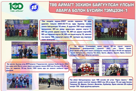 ТӨВ АЙМГИЙН 100 ЖИЛИЙН ОЙН ХҮРЭЭНД ЗОХИОН БАЙГУУЛАГДСАН УЛСЫН БОЛОН БҮСИЙН ТЭМЦЭЭНИЙ МЭДЭЭЛЭЛ