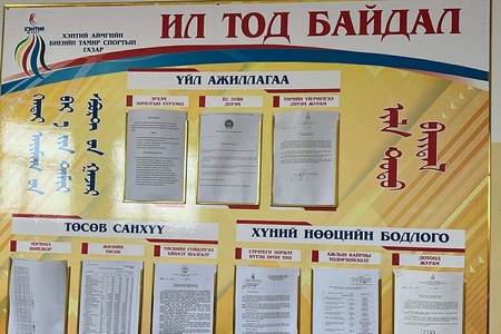 Байгууллагын албан хаагчдын утасны дугаар