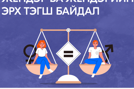 "Жендэр ба Хүний эрх" сэдэвт сургалтад хамрагдлаа.