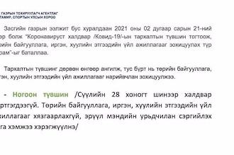 Засгийн газрын тохируулагч агентлаг Биеийн тамир, спортын улсын хорооноос БТС-ын салбарын аймаг, нийслэл, дүүргийн төрийн байгууллагуудтай цахим уулзалт хийж,   “Коронавируст халдвар (ковид-19)-аас у