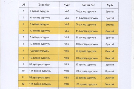 Хан-Уул дүүргийн волейболын аварга шалгаруулах "Улаанбаатар лиг" тэмцээний ахлах насны ангилалын тоглолтын хуваарь.