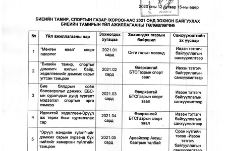 БИЕИЙН ТАМИРЫН АЛБАНЫ 2021 ОНЫ АРГА ХЭМЖЭЭНИЙ ТӨЛӨВЛӨГӨӨ