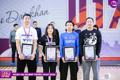 ШИЛДЭГ ДАСГАЛЖУУЛАГЧААР ШАЛГАРЛАА