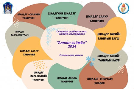 СПОРТЫН САЛБАРЫН ОНЫ ШИЛДГҮҮДИЙГ ШАЛГАРУУЛНА 