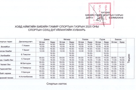 Үйлчилгээний төрөл