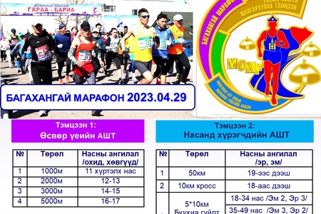 Багахангай Марафон - 2023 /2023-21/