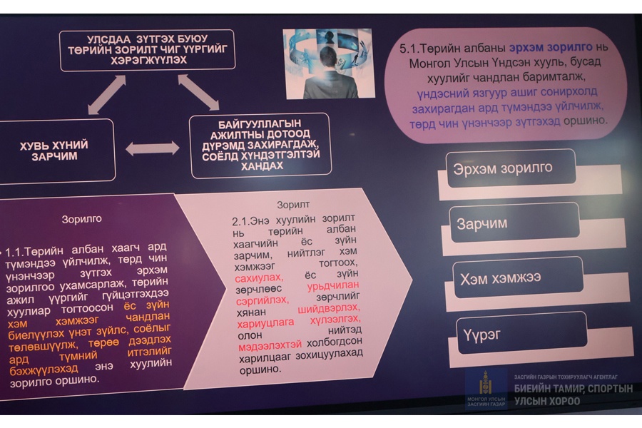 ТӨРИЙН АЛБАН ХААГЧИЙН ЁС ЗҮЙ СУРГАЛТАД ХАМРАГДЛАА