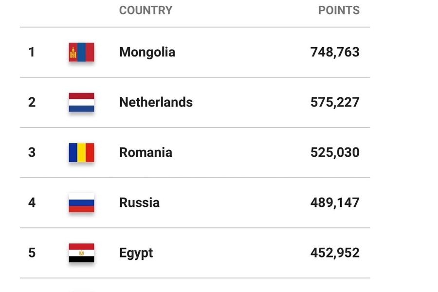 3x3 U23 ЭМЭГТЭЙ САГСАН БӨМБӨГЧИД ДЭЛХИЙН ЧАНСААГ ТЭРГҮҮЛЖ ЭХЭЛЛЭЭ. 